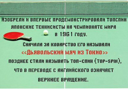 факты